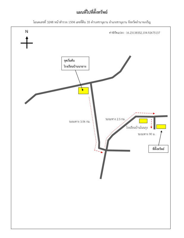 Single house Amnat Charoen Chanuman Chanuman 234132