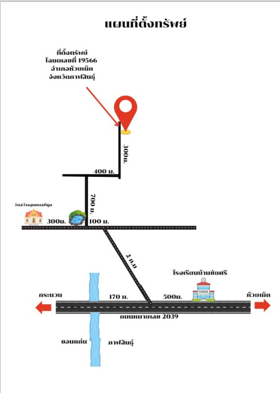 Residential land/lot Kalasin Huai Mek Phimun 160000