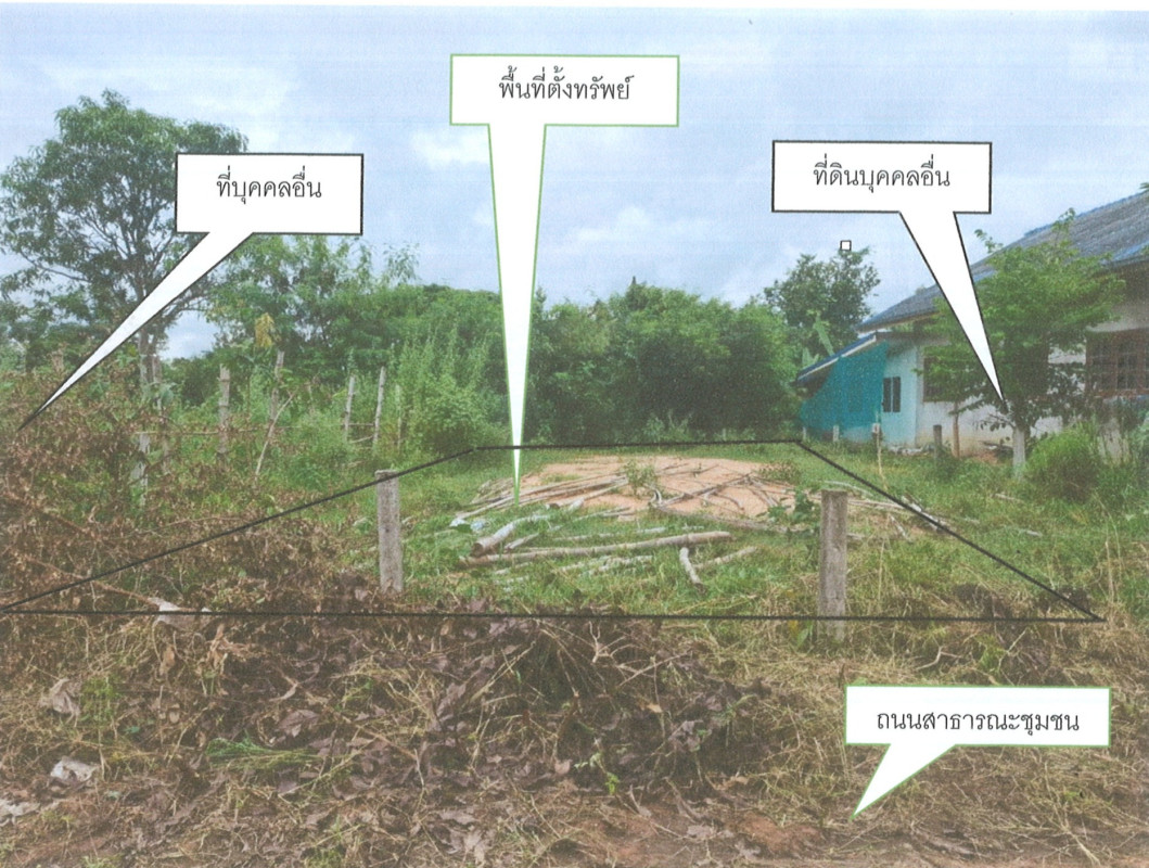 ที่ดินเปล่า ขอนแก่น บ้านฝาง บ้านเหล่า 75000