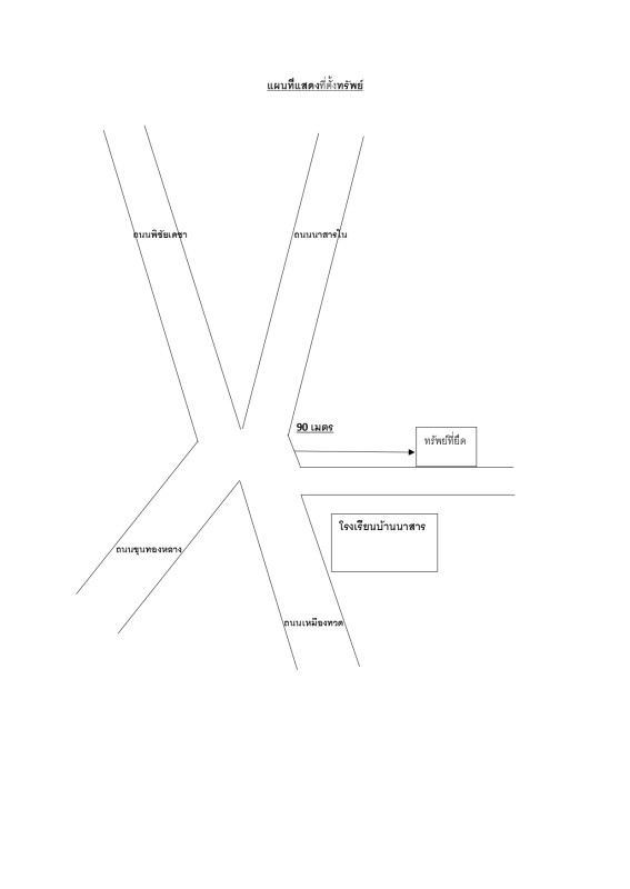 Townhouse Surat Thani Ban Na San Nasan 928245