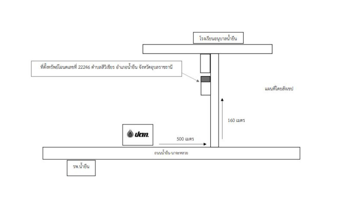 ทาวน์เฮ้าส์ อุบลราชธานี น้ำยืน สีวิเชียร 216390