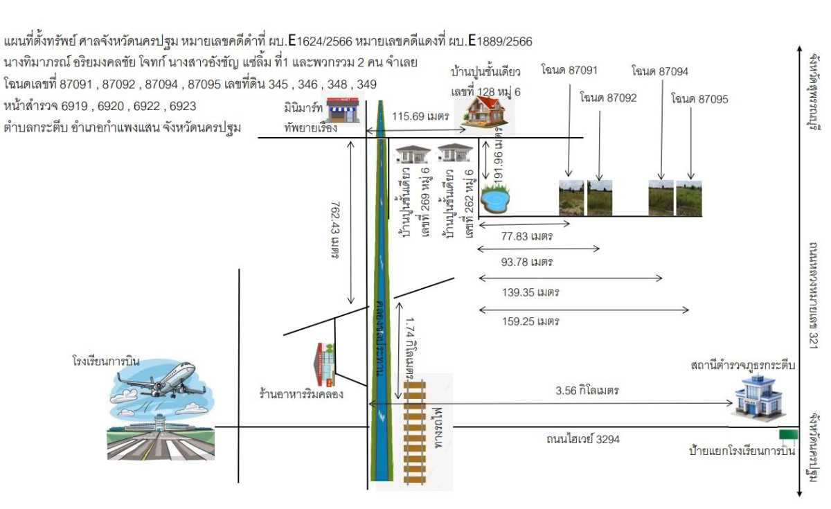 ที่ดินเปล่า นครปฐม กำแพงแสน กระตีบ 89623