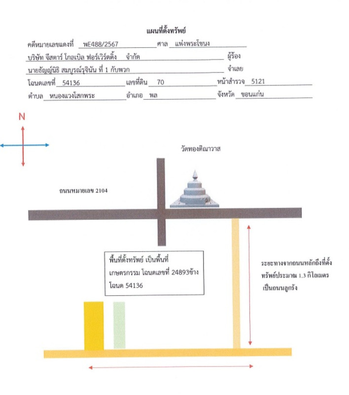 ที่ดินเปล่า นครราชสีมา บัวลาย บัวลาย 527562