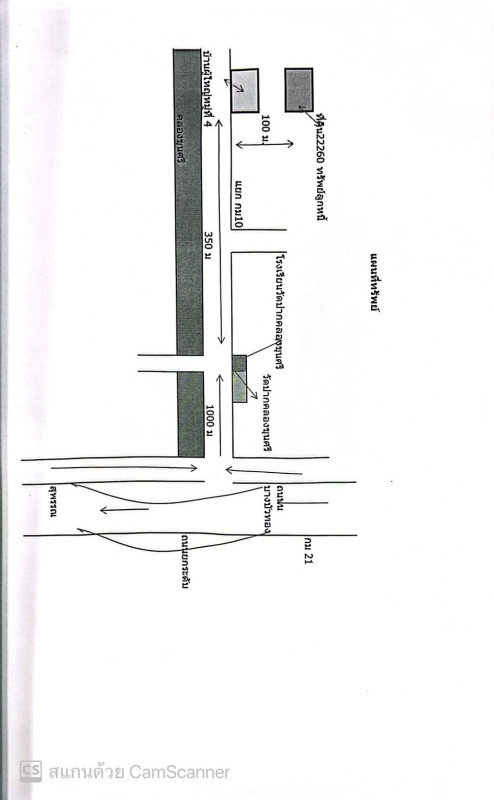 บ้านเดี่ยว นนทบุรี ไทรน้อย ไทรใหญ่ 3204520