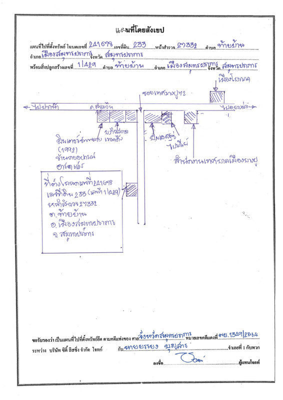 Townhouse Samut Prakan Mueang Samut Prakan Thai Ban 1255100