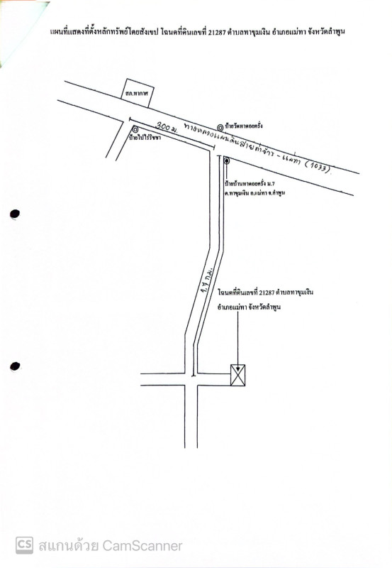 Single house Lamphun Mae Tha Tha Khum Ngoen 860400