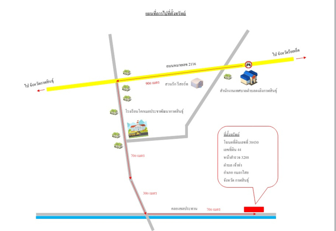 ที่ดินเปล่า กาฬสินธุ์ กมลาไสย ดงลิง 30000