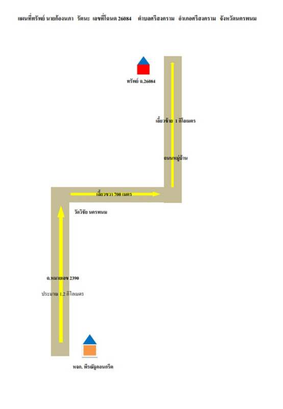 บ้านเดี่ยว นครพนม ศรีสงคราม ศรีสงคราม 1008940