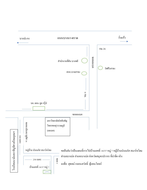 ทาวน์เฮ้าส์ สมุทรปราการ บางบ่อ บางบ่อ 696160