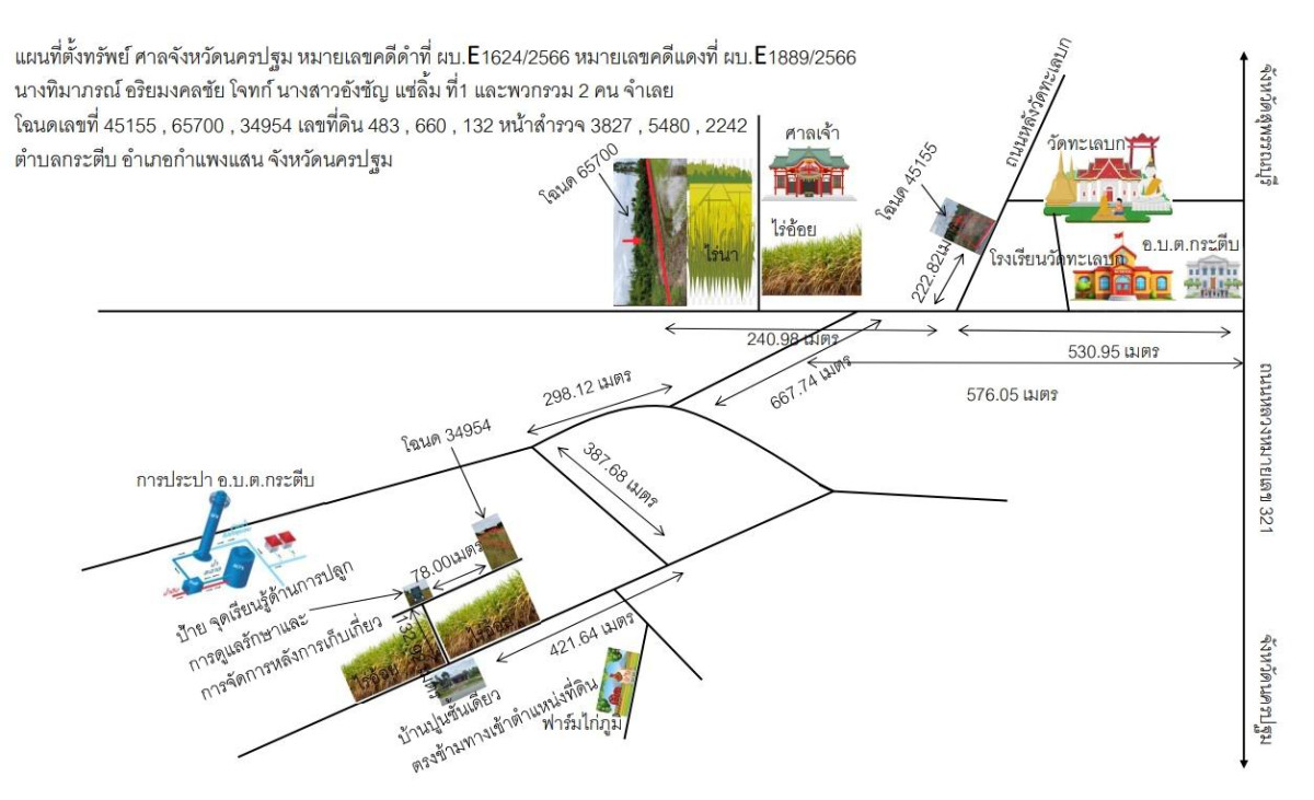 Residential land/lot Nakhon Pathom Kamphaeng Saen Kratip 172600