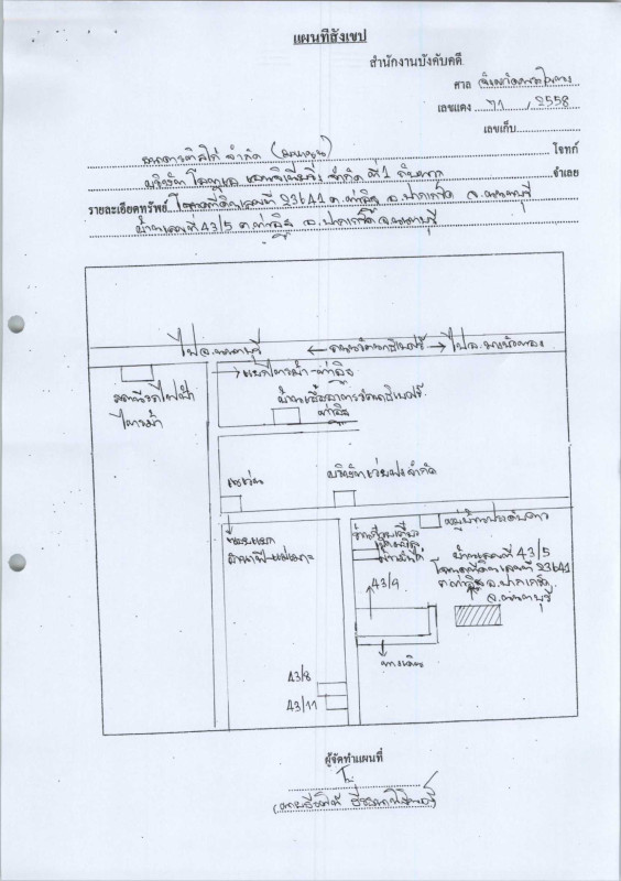 ทาวน์เฮ้าส์ นนทบุรี ปากเกร็ด ท่าอิฐ 1972000