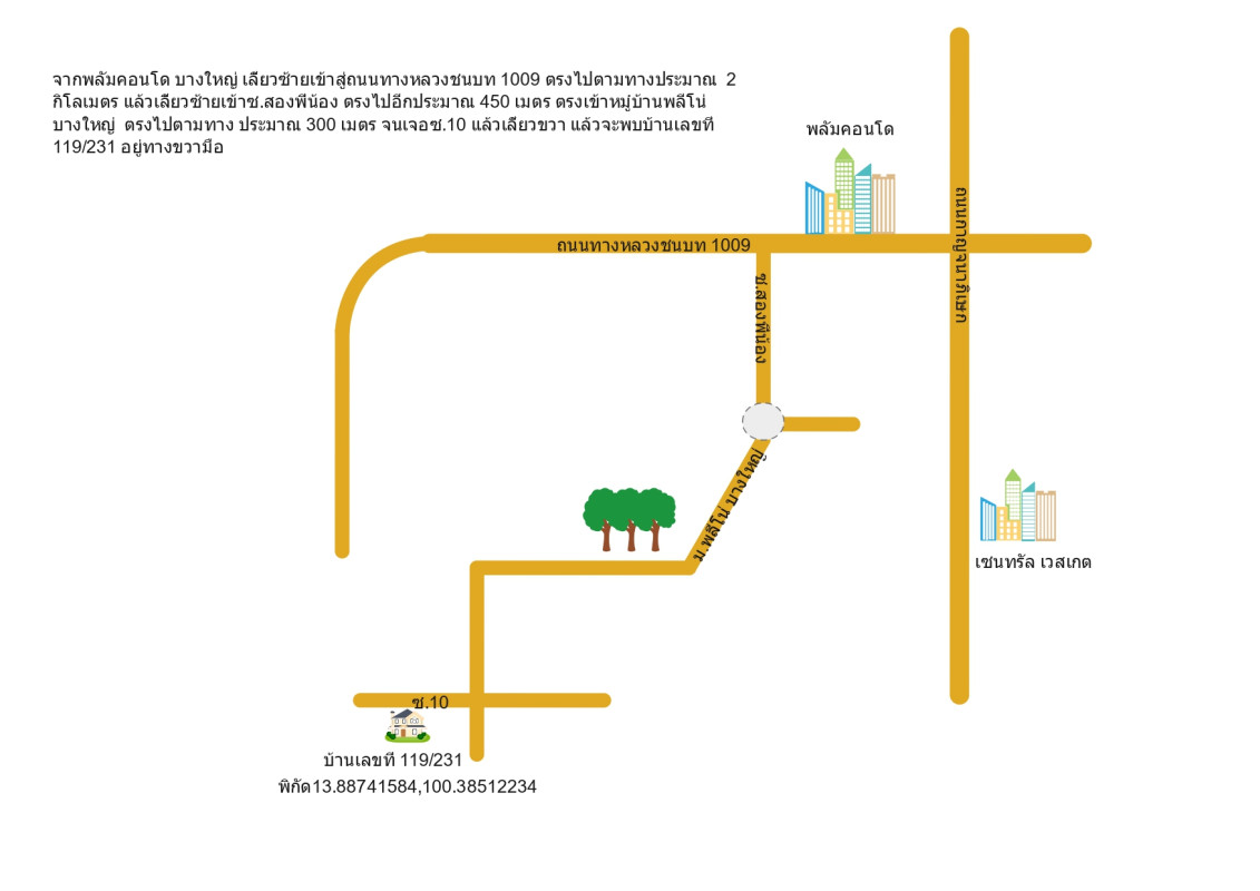 ทาวน์เฮ้าส์ นนทบุรี บางใหญ่ เสาธงหิน 1446120