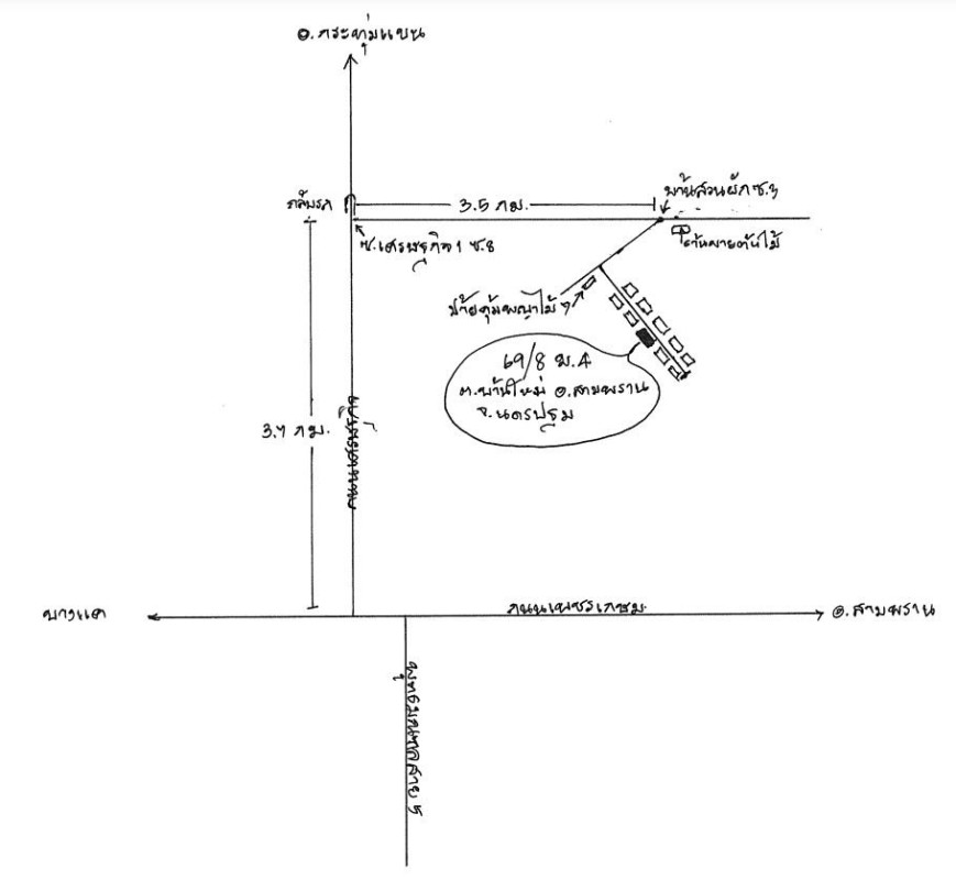 บ้านเดี่ยว นครปฐม สามพราน บ้านใหม่ 1977765