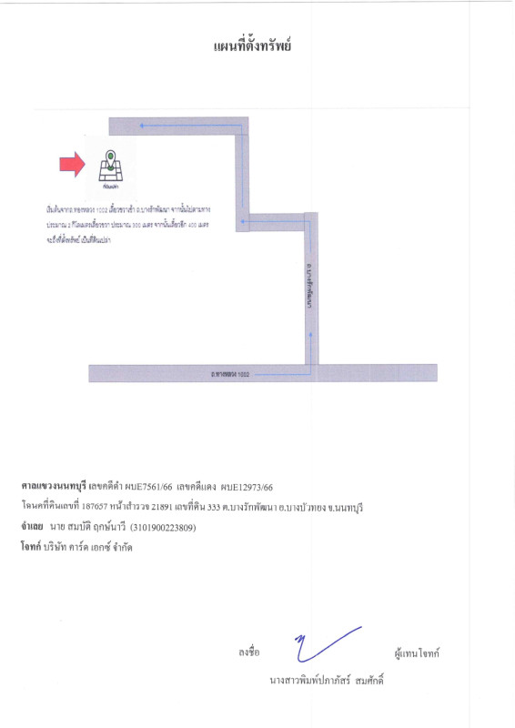 ที่ดินเปล่า นนทบุรี บางบัวทอง บางรักพัฒนา 132990