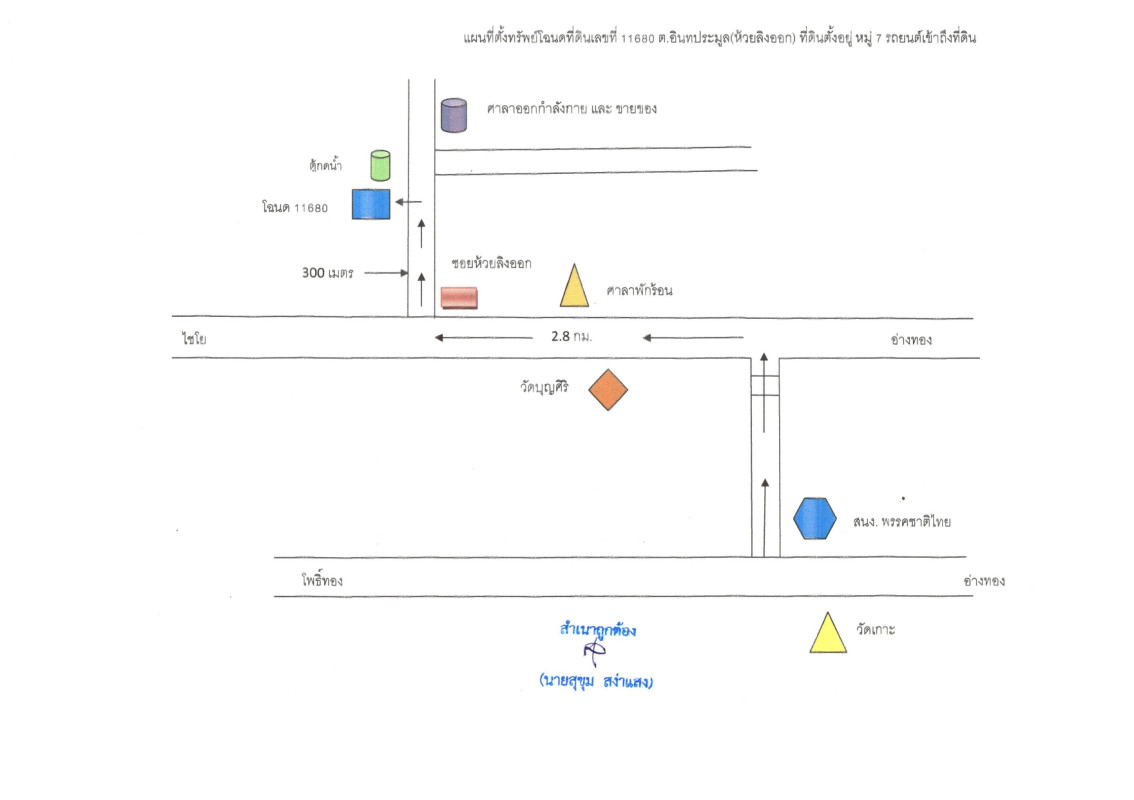 บ้านเดี่ยว อ่างทอง โพธิ์ทอง อินทประมูล 229865