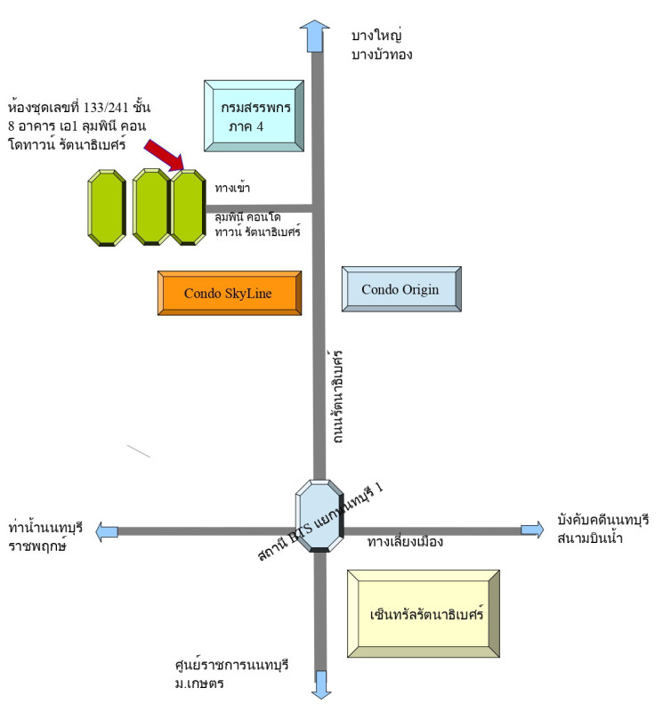 คอนโด นนทบุรี เมืองนนทบุรี บางกระสอ 943056