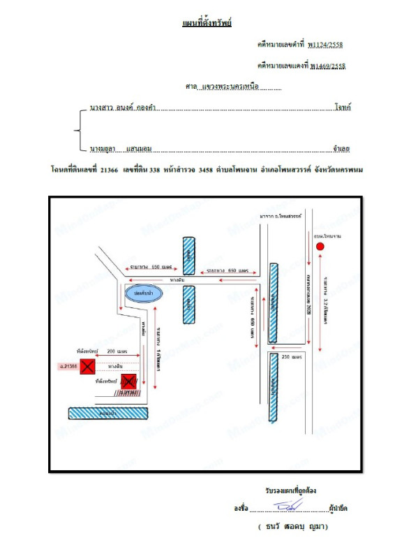 ที่ดินเปล่า สกลนคร กุสุมาลย์ โพธิไพศาล 160080