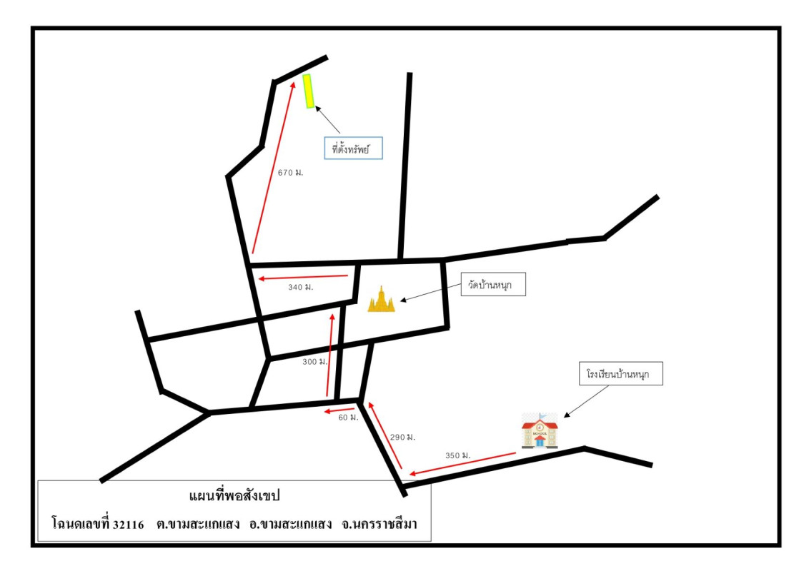 ที่ดินเปล่า นครราชสีมา โนนสูง ขามเฒ่า 120000