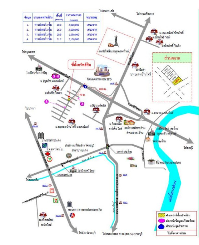 ทาวน์เฮ้าส์ ฉะเชิงเทรา บางปะกง ท่าสะอ้าน 871022