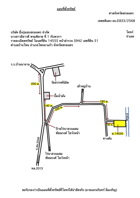 ที่ดินเปล่า นครพนม ปลาปาก โคกสูง 291100