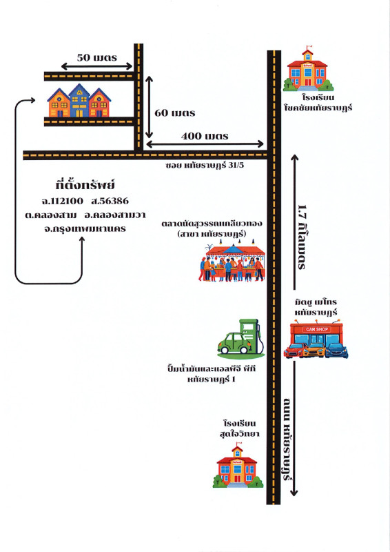 ทาวน์เฮ้าส์ กรุงเทพมหานคร คลองสามวา บางชัน 1539900