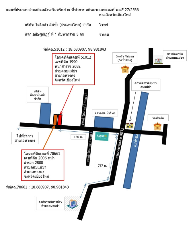 Townhouse Chiang Mai Hang Dong Sop Mae Kha 1652220