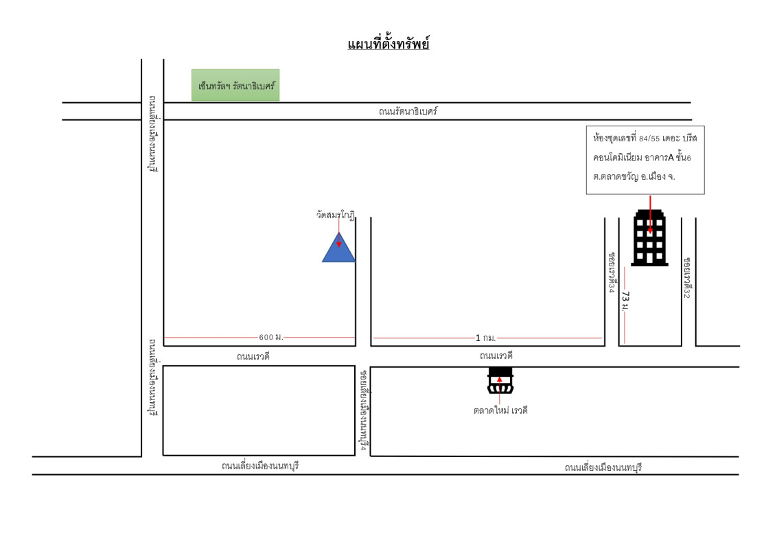 Condominium Nonthaburi Mueang Nonthaburi Talat Khwan 1403854