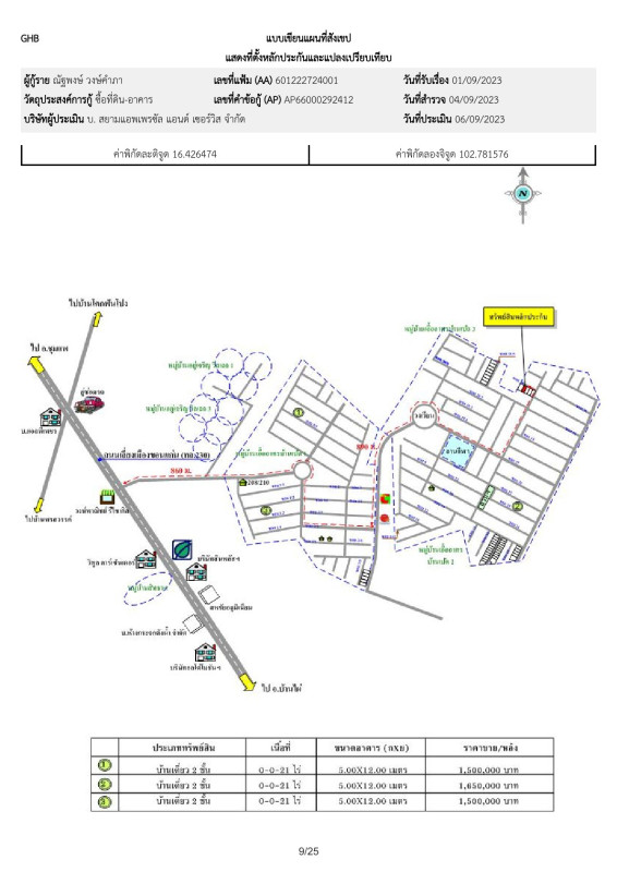 ทาวน์เฮ้าส์ ขอนแก่น เมืองขอนแก่น บ้านเป็ด 1197600