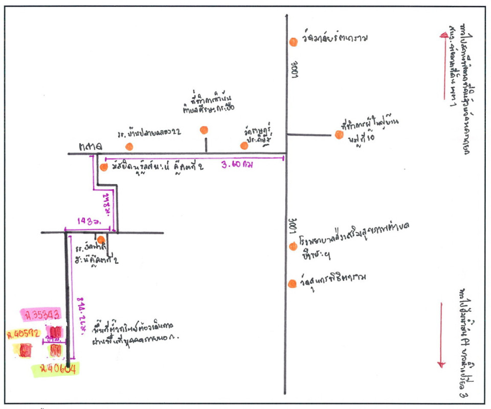 ที่ดินเปล่า นครนายก องครักษ์ พระอาจารย์ 270000