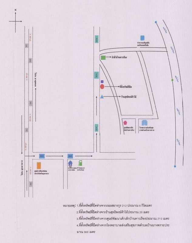 บ้านเดี่ยว มุกดาหาร หว้านใหญ่ บางทรายน้อย 723870