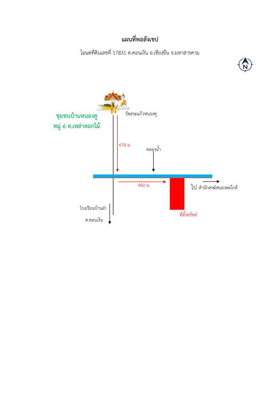 บ้านเดี่ยว มหาสารคาม เชียงยืน ดอนเงิน 2206000