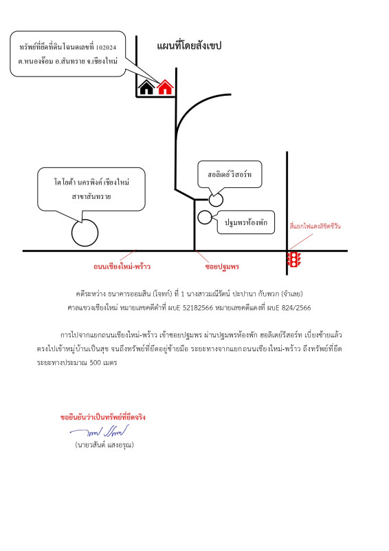 บ้านเดี่ยว เชียงใหม่ สันทราย หนองจ๊อม 2114000