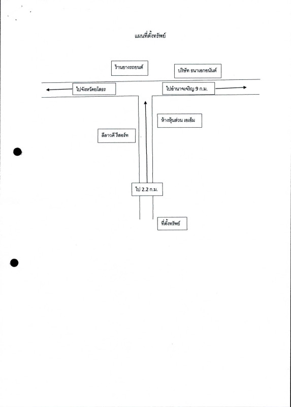 บ้านเดี่ยว อำนาจเจริญ เมืองอำนาจเจริญ โนนโพธิ์ 287980