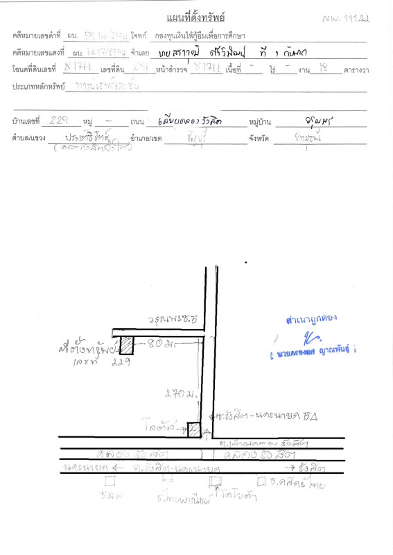 ทาวน์เฮ้าส์ ปทุมธานี ธัญบุรี ประชาธิปัตย์ 930120