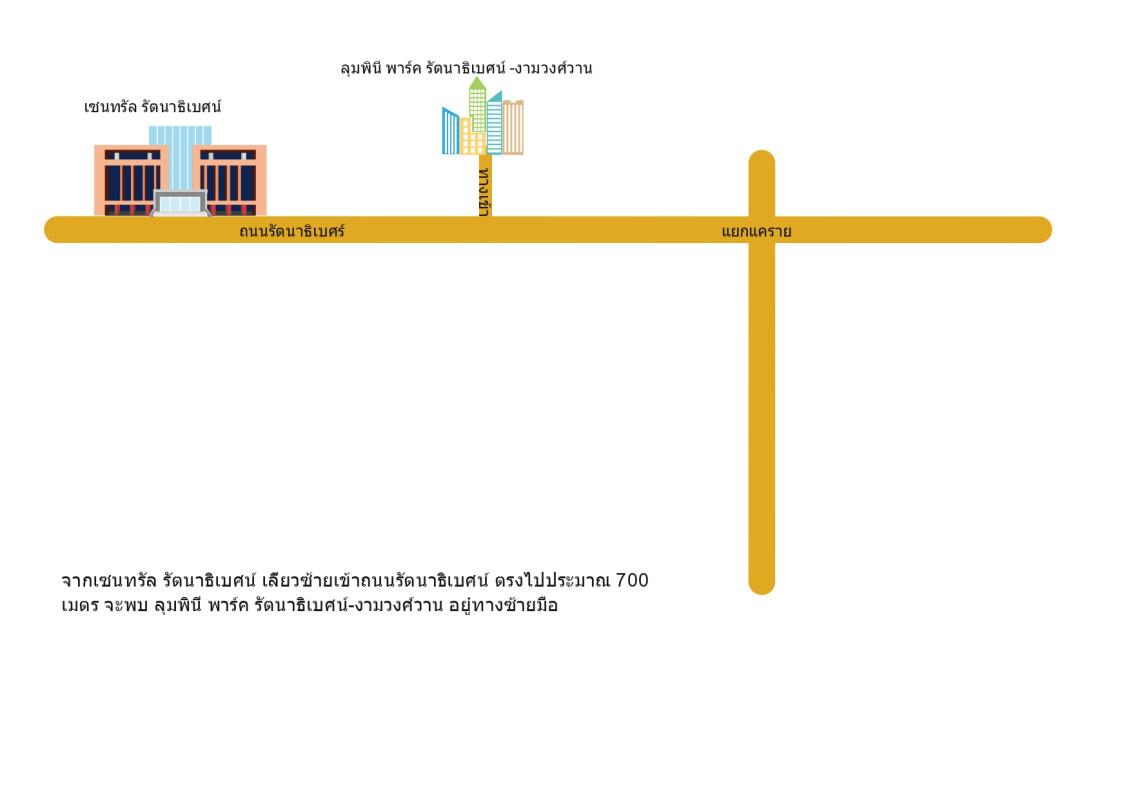 Condominium Nonthaburi Mueang Nonthaburi Bang Kraso 1593930