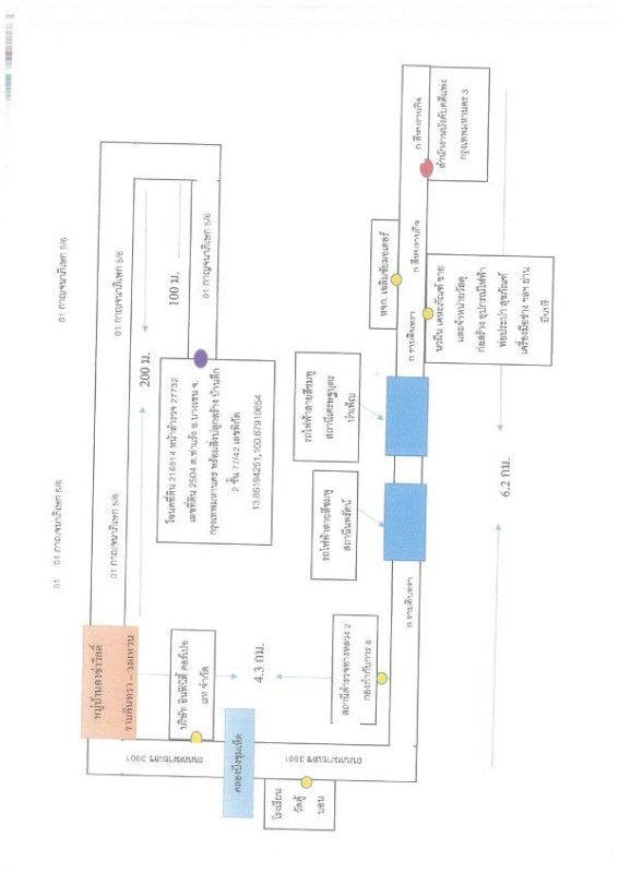 บ้านเดี่ยว กรุงเทพมหานคร บางเขน ท่าแร้ง 9912330