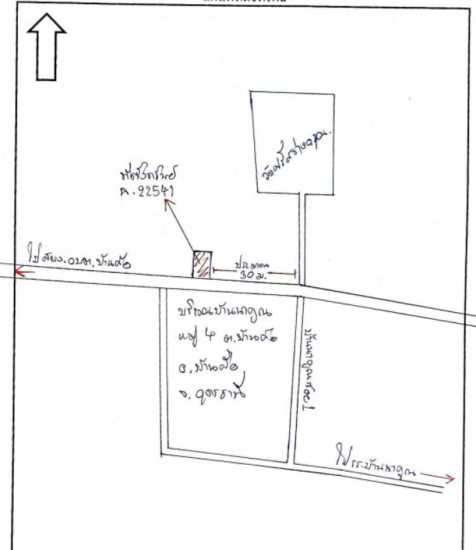 บ้านเดี่ยว อุดรธานี บ้านผือ บ้านค้อ 898240