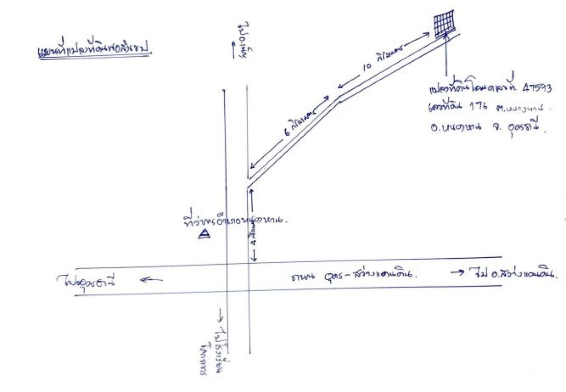 บ้านเดี่ยว อุดรธานี หนองหาน หนองหาน 982035