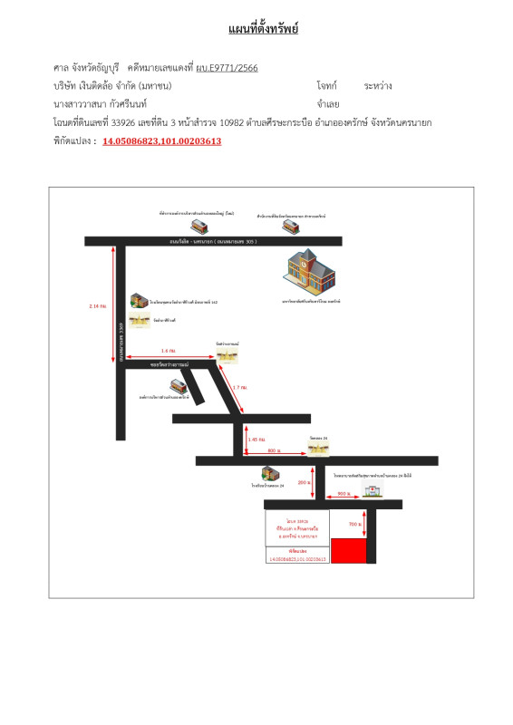 ที่ดินเปล่า นครนายก องครักษ์ ศีรษะกระบือ 100000