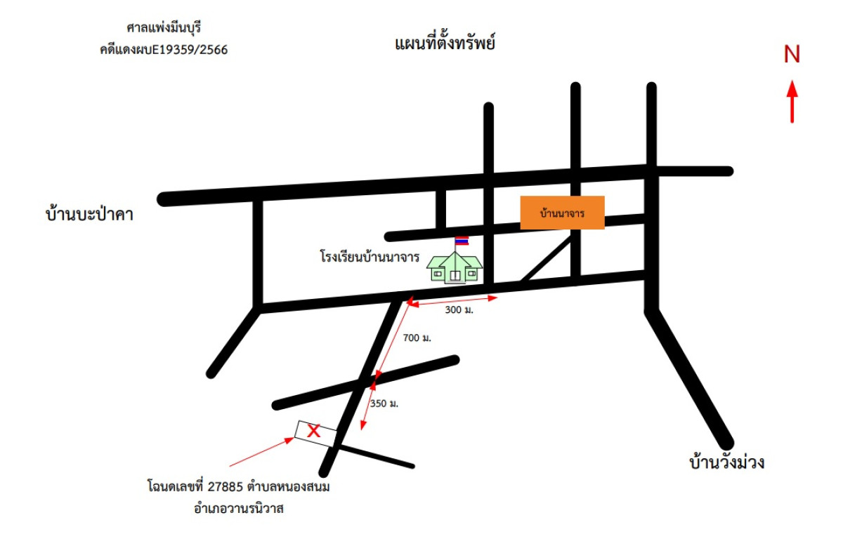ที่ดินเปล่า สกลนคร วานรนิวาส หนองสนม 205800