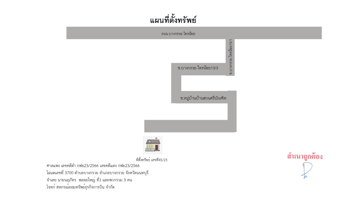 บ้านเดี่ยว นนทบุรี บางกรวย บางกรวย 4008200