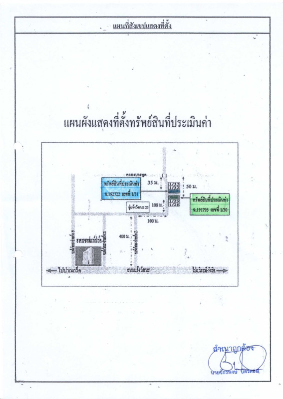 ทาวน์เฮ้าส์ นนทบุรี ปากเกร็ด ปากเกร็ด 2969000
