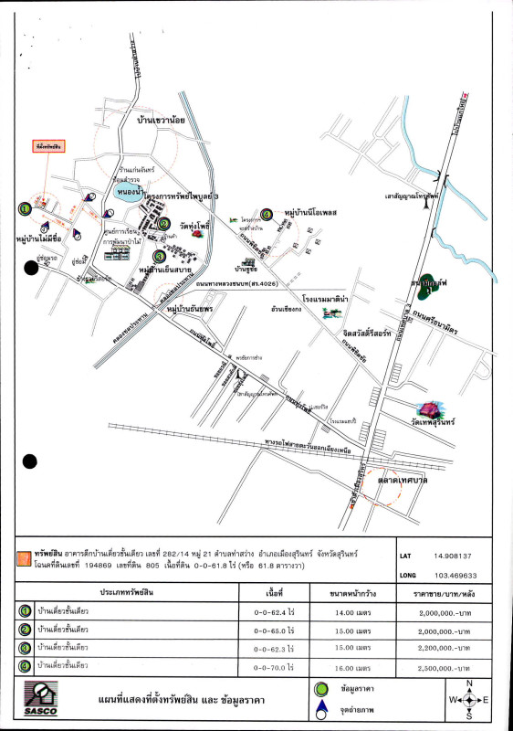 บ้านเดี่ยว สุรินทร์ เมืองสุรินทร์ ท่าสว่าง 766635