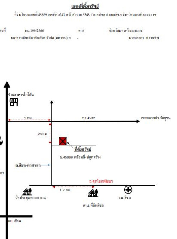 ทาวน์เฮ้าส์ นครศรีธรรมราช สิชล สิชล 504030