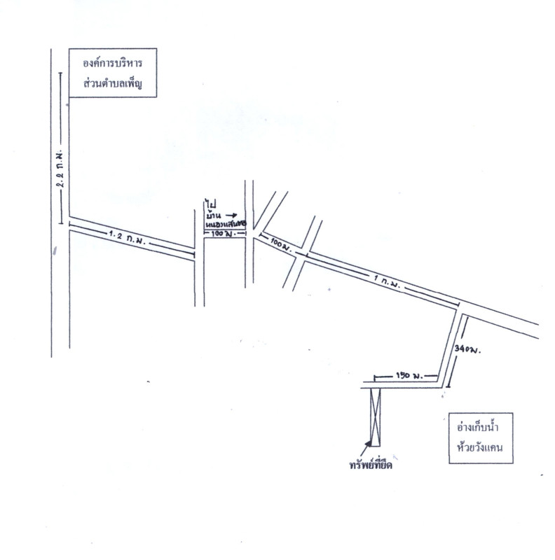 ที่ดินเปล่า อุดรธานี เพ็ญ สุมเส้า 120000
