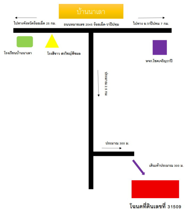 ที่ดินเปล่า มหาสารคาม วาปีปทุม หนองทุ่ม 362765