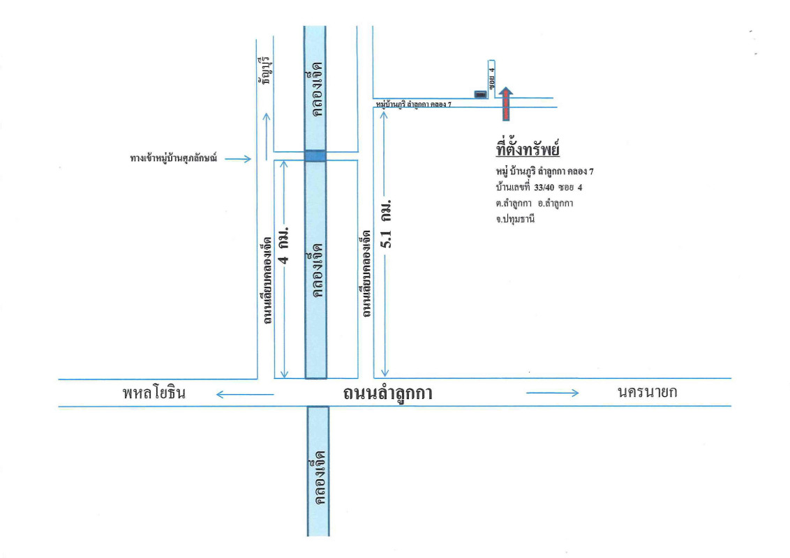 ทาวน์เฮ้าส์ ปทุมธานี ลำลูกกา ลำลูกกา 995949
