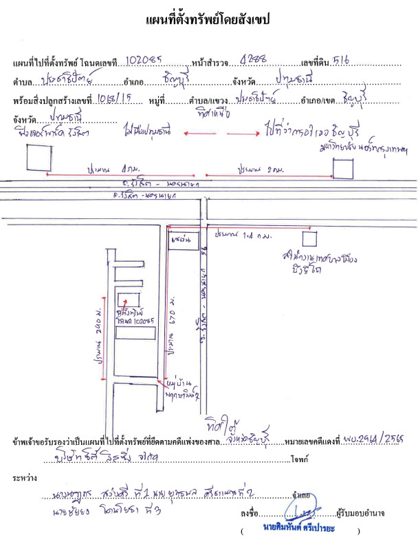 ทาวน์เฮ้าส์ ปทุมธานี ธัญบุรี ประชาธิปัตย์ 1151658