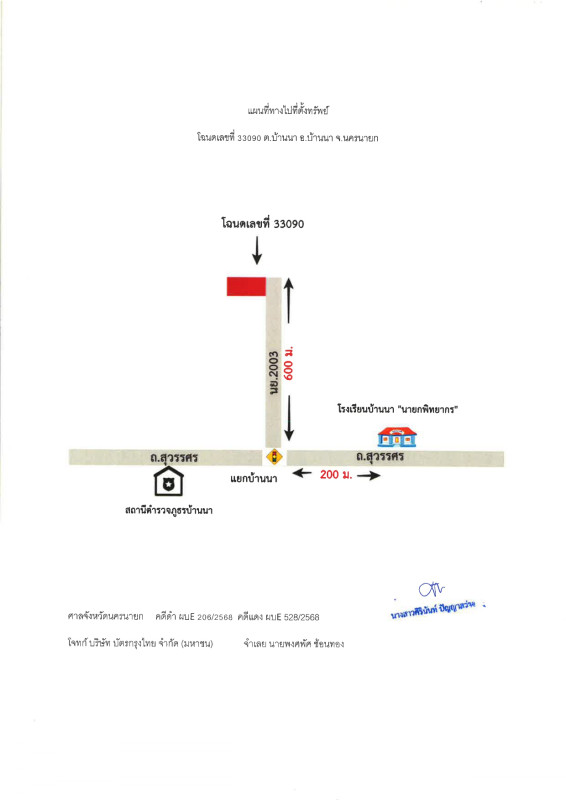 ที่ดินเปล่า นครนายก บ้านนา บ้านนา 433200