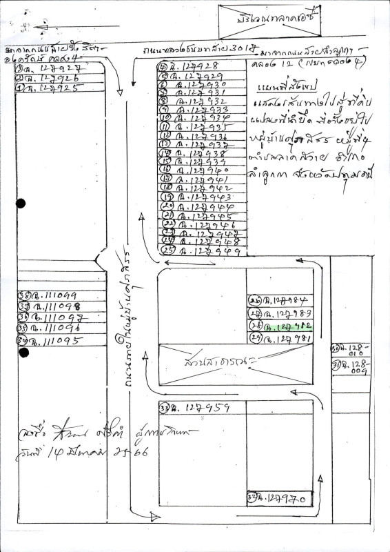 ที่ดินเปล่า ปทุมธานี ลำลูกกา ลาดสวาย 1208400